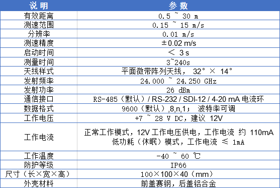 图片2-2