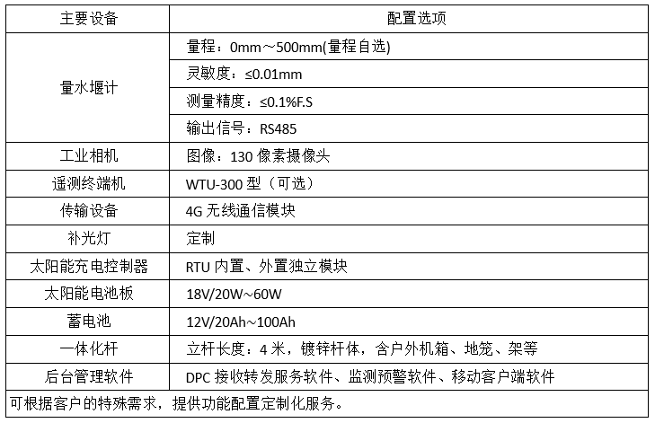 image-4 image-4